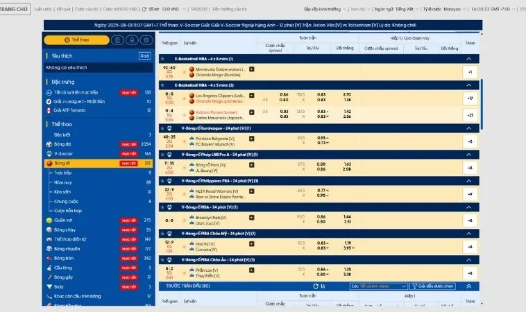 Chinh Phục Cá Cược Bóng Rổ Vin777 Đón Đầu Xu Hướng Thắng Lớn 2 Giao diện đặt cược kèo cá cược bóng rổ Vin777