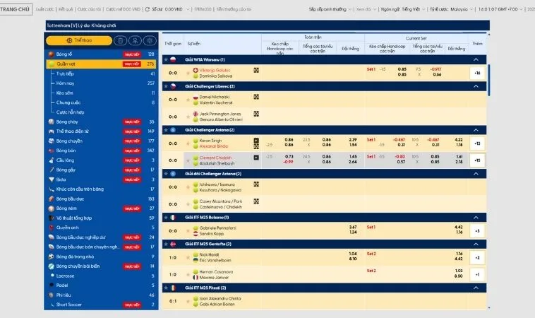 Tìm Hiểu Cá Cược Quần Vợt Vin777 Nắm Bắt Cơ Hội Vàng Ngay 2 Bảng kèo cá cược Quần Vợt Vin777