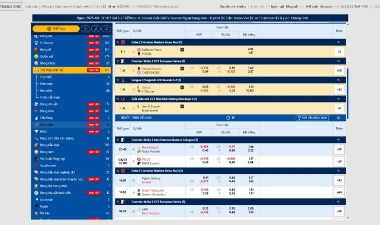 Bùng Nổ Cảm Xúc Với Cá Cược Thể Thao Điện Tử Vin777 Cực Đỉnh 2 Giao diện đặt cược Thể Thao Điện Tử Vin777